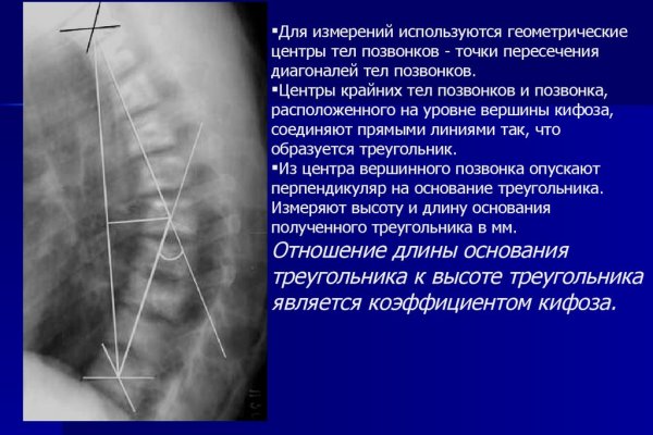 Кракен марке даркнет
