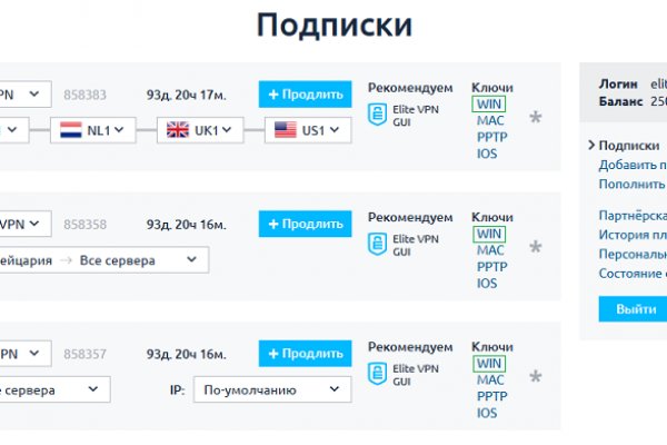Kraken com darknet