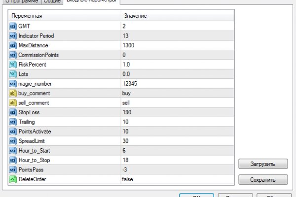 Маркетплейс кракен kraken darknet top