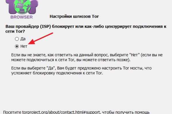 Сайты по продаже наркотиков