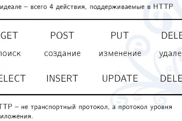 Кракен маркет зеркало