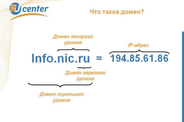 Кракен зеркало 2 веб