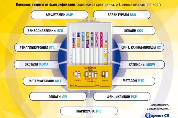 Kraken зайти на сайт