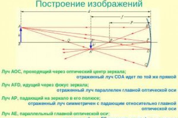Kra40.cc Вход на сайт главная страница